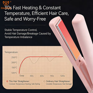 PAKISS Lisseur de cheveux sans fil portable 2 en 1, fer à lisser électrique USB en céramique rechargeable sans fil - Product Image 3