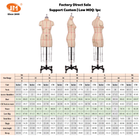 Maniquí de Hombros Plegable Junmei Profesional de Fibra de Vidrio Ajustable para Vestidos, Estándar Estadounidense ASTM