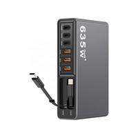 Chargeur mural GaN4 635W 5 ports USB 2 câbles Type-C intégrés Bloc de charge rapide multi-ports Max 140W PD Chargeur pour ordinateur portable et téléphone