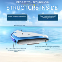 Le prix d'usine Drop Stitch Paddle board Sup gonflable Stand up Paddle Board Surfboard Sup Board