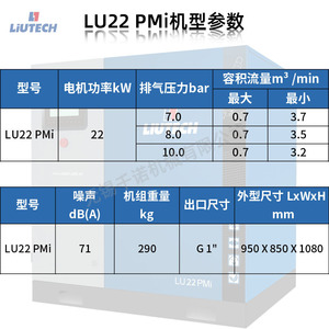 เครื่องอัดอากาศแบบสกรูหล่อลื่นด้วยน้ำมัน Liutech Lu22pmi แม่เหล็กถาวร ความถี่แปรผัน สำหรับใช้งานในอุตสาหกรรม - Product Image 5