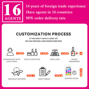 Ensemble professionnel de vernis à ongles gel sans <span class=keywords><strong>Hema</strong></span> personnalisé de longue durée 60 couleurs <span class=keywords><strong>Halloween</strong></span> 96 gelée d'automne - Product Image 4