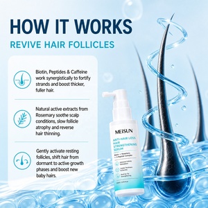 Private Label Peptide <strong>Hair</strong> Serum Biotin Rosemary Intensive <strong>Follicle</strong> <strong>Stimulation</strong> for Thinning <strong>Hair</strong> Strengthening Mist 60ml OEM - Product Image 5