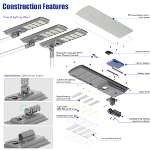 ไฟถนนพลังงานแสงอาทิตย์ IP65 กันน้ำ 30W 40W 50W คุณภาพสูง สำหรับภายนอกอาคาร แบบออลอินวัน เหมาะสำหรับถนน ลานจอดรถ - Product Image 5
