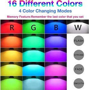 200W RGB LED Flutlicht IP65 Wasserdichter Farbwechsel im Freien für Baum, Landschafts park mit fern gesteuerter Beleuchtung - Product Image 2