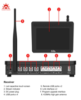 Télécommande LED sans fil PPT SuperCue, clicker intelligent prenant en charge 6 ordinateurs pour les conférences, les discours, les événements en direct, PDF/Keynote