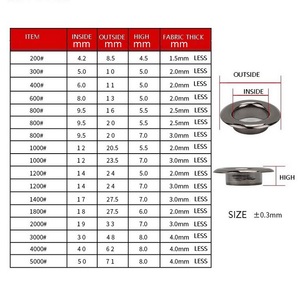 <span class=keywords><strong>Ojales</strong></span> <span class=keywords><strong>de</strong></span> aluminio metálico <span class=keywords><strong>Ojales</strong></span> con arandelas para núcleos <span class=keywords><strong>de</strong></span> cuentas en zapatos Ropa Lona <span class=keywords><strong>de</strong></span> cuero - Product Image 6
