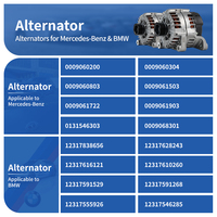 Alternator Harga Pabrik Baru untuk E93 E90/535/GT F18/F35/X3 114i/116i/530 M3 24v 48v 100a S65 B40 a 300 Alternator OE 12317838656
