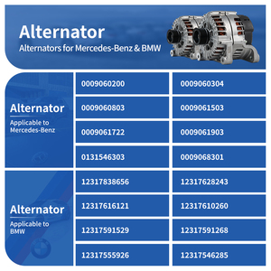 Alternador Nuevo a Precio de Fábrica para E93 <span class=keywords><strong>E90</strong></span>/535/GT F18/F35/X3 114i/116i/530 M3 24v 48v 100a S65 B40 a 300, Alternador OE 12317838656 - Product Image 5