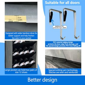 Over The Door <b>Shoe</b> Organizer 10 Tiers 20 Pair Capacity Hook Type Closet <b>Storage</b> Rack For <b>Shoes</b> With Protective Cap - Product Image 2