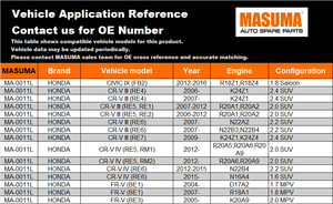 ชุดประกอบอะไหล่แขนควบคุมช่วงล่างรถยนต์ MASUMA รุ่น MA-0011L สำหรับ TOYOTA - Product Image 2