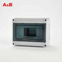 Boîtier de distribution extérieur HT-8WAY 220V ABS étanche IP65 certifié CE ROHS, corps gris