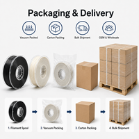 Filament ABS noir et blanc 1,75 mm pour imprimante 3D FDM – Matériau pour prototypes industriels et pièces fonctionnelles sur bobine