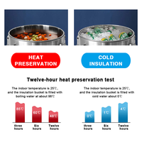 DaoSheng – Grand récipient isotherme en acier inoxydable pour aliments, avec robinet et base en caoutchouc, pour garder les soupes et les boissons au chaud