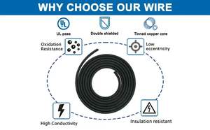 Câble de haut-parleur Zhong Hua Jiang UL2464 14AWG 14/2 à 2 conducteurs, câble blindé CNC pour machine de fraisage CNC, broche VFD CNC, imprimante 3D - Product Image 2