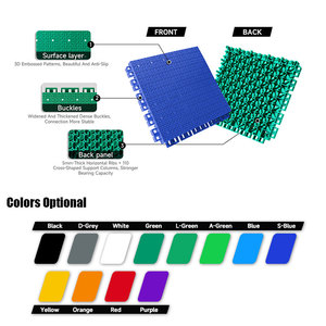 Dalles de <span class=keywords><strong>gazon</strong></span> <span class=keywords><strong>artificiel</strong></span> multifonctionnelles en PP résistantes aux intempéries, absorption des chocs, emboîtables pour terrain de sport, cour, basketball - Product Image 3