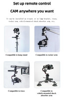 Système de caméra avec télécommande sans fil Greenbull RCP-2 Double-CAM Pro
