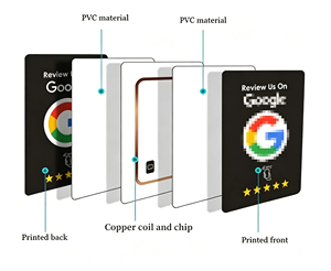 13.56MHz Plastic Programmable NFC Tap <b>Card</b> Social Media NFC215 GoogleReview <b>Cards</b> - Product Image 3
