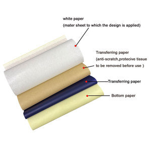 กระดาษถ่ายลายสัก A4 แบบใช้ความร้อน สำหรับเครื่องถ่ายลายสัก - Product Image 2