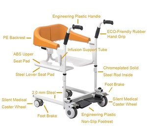 Chaise de transfert hydraulique manuelle pour patient KSM-206, nouvelle conception, équipement de levage de patient portable, prix abordable - Product Image 3