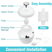 2 x Filtres à charbon actif de remplacement pour fontaine à eau pour chat, filtre pour fontaine à eau pour chat ELS PET 2,5 L, distributeur d'eau automatique pour animaux de compagnie