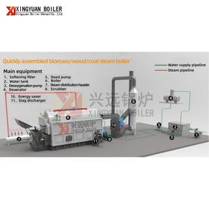 Chaudière à vapeur à grille à chaînes série DZL 6-7t/h, nouveau style horizontal, pour <span class=keywords><strong>chauffage</strong></span> <span class=keywords><strong>central</strong></span> industriel basse pression - Product Image 2