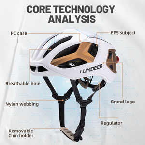 <span class=keywords><strong>Casque</strong></span> de vélo <span class=keywords><strong>pour</strong></span> adulte, ultra léger, de haute qualité, design ventilé breveté avec feux arrière magnétiques - Product Image 2