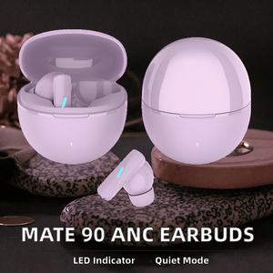 ANC+TWS 0043 - Product Image 2