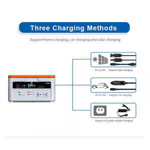 आउटडोर ऊर्जा भंडारण की व्यवस्था के लिए पोर्टेबल रिचार्जेबल बिजली सौर जनरेटर पावर स्टेशन डेरा डाले हुए आर. वी. यात्रा - Product Image 4