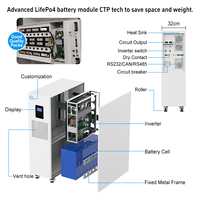 Système de stockage d'énergie domestique tout-en-un 16 kWh, directement de l'usine, batterie Lifepo4 51,2 V 314 Ah avec onduleur 11 kW, système d'énergie solaire
