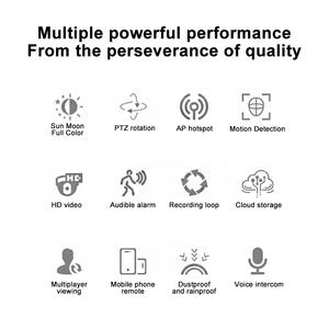 กล้องวงจรปิด A18ความคมชัดระดับ HD 1080P ได้รับการรับรองจาก ROHS เซ็นเซอร์ภาพ CMOS Wi-Fi ตรวจจับการเคลื่อนไหวไร้สายมองเห็นกลางคืนคุณสมบัติที่ซ่อนอยู่ IP - Product Image 3