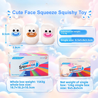Jouet Squishy réaliste en forme de nourriture avec visage mignon, grands yeux blancs saillants, pupille noire, lèvres en forme de saucisse colorées, bouche volumineuse, anti-stress