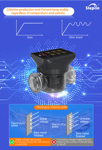 Services OEM/ODM professionnels, système de générateur de chlore intelligent pour piscine 2.5G/5G/7.5G/10G, contrôle par application WiFi, chlorinateur au <span class=keywords><strong>sel</strong></span> - Product Image 6