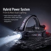 Linterna Frontal LED Híbrida Recargable por USB-C de 600 Lúmenes con Luz Trasera de Seguridad, Resistente al Agua IPX5, Fabricante OEM