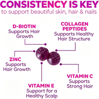 Gummies Nature Made Advanced pour les cheveux, la peau et les ongles, 90 gummies |   Complément alimentaire avec biotine et collagène