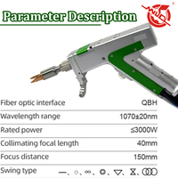 Tête de torche laser à fibre double oscillation 5-en-1 Relfar de haute qualité 1064nm pour soudage/découpe/nettoyage/nettoyage des coutures de soudure/stockage d'énergie