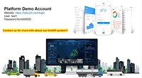 Richmor Mini Caméra embarquée IA ADAS DSM DMS Intelligente à double objectif Enregistrement DVR pour Taxi Fourgon Camion