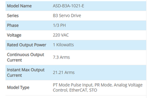 Variateur de vitesse pour servomoteur Delta ASD-B3A-1021-E 1kW Série B3 220V Monophasé avec contrôle de mouvement EtherCAT et cadre de 32mm - Product Image 3