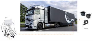 12 24V FM remorque Parking musique Radio Radar système avec indicateur LED pour HGV camion carrière Construction ordures camion Bus exploitation minière - Product Image 2