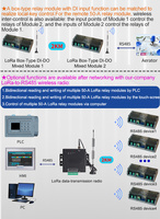 Module de relais LoRa Huaqingjun 24 canaux RS485, relais haute puissance 50A, communication RS485, module sans fil bimode pour l'automatisation