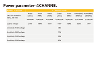 Amplificateur de puissance numérique Hi-Fi professionnel de classe D AD460 4 canaux 4x6000W avec connectivité XLR en métal