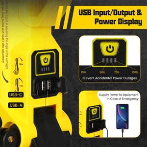 Lámpara de Trabajo LED, Iluminación Móvil Recargable con Soporte Triangular Plegable - Product Image 4