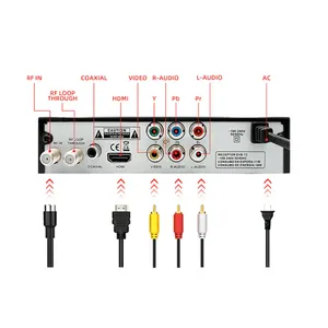 Hengli Digital-TV-Tuner Set-Top-Box DVB-T2 TV-Receiver d Set-Top-Box Digital-TV-Tuner atsc Decoder