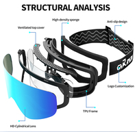 Masques de ski personnalisés CE ISO avec lentille anti-buée, masques de ski magnétiques, protection UV, masques de ski OTG, masques de snowboard, lunettes de motoneige