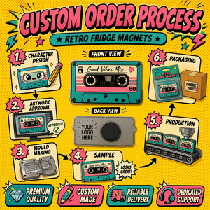 Imán <span class=keywords><strong>de</strong></span> nevera retro Y2K <span class=keywords><strong>de</strong></span> esmalte duro con diseños <span class=keywords><strong>de</strong></span> casete, boombox, TV, Game Boy <span class=keywords><strong>y</strong></span> disco <span class=keywords><strong>de</strong></span> vinilo, estilo nostalgia <span class=keywords><strong>de</strong></span> <span class=keywords><strong>los</strong></span> años <span class=keywords><strong>80</strong></span> <span class=keywords><strong>y</strong></span> <span class=keywords><strong>90</strong></span> - Product Image 2