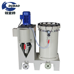 Filtro de Níquel Químico Dubao BM: Después de Limpiar el Elemento Filtrante, Puede Usarlo Rápidamente - Product Image 1