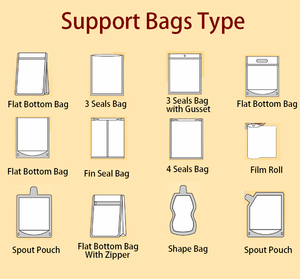 Custom Resealable Edible Gummy Packaging 3.5g 7g 14g 28g <b>Mylar</b> <b>Bags</b> - Product Image 5