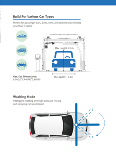 <strong>Fully</strong> <strong>Automatic</strong> Electric 360 Degree Touchless <strong>Car</strong> <strong>Wash</strong> Machine with Stainless Steel Brushes for Passenger <strong>Cars</strong> &amp; SUVs - Product Image 3