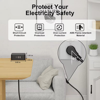 Multiprise de bureau amovible à fixation par pince avec 4 prises CA, 2 USB-A et 2 USB-C (charge rapide 20W) pour bureau - Câble de 2m