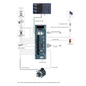 Fren ile 100W Ethercat <span class=keywords><strong>Servo</strong></span> kodlayıcı sürücü denetleyicisi mikro Ac <span class=keywords><strong>Servo</strong></span> Motor - Product Image 2